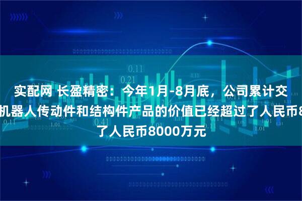 实配网 长盈精密：今年1月-8月底，公司累计交付了人形机器人传动件和结构件产品的价值已经超过了人民币8000万元